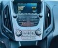 Серый Шевроле Эквинокс, объемом двигателя 0.24 л и пробегом 108 тыс. км за 3500 $, фото 9 на Automoto.ua