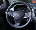 Сірий Шевроле Еквінокс, об'ємом двигуна 1.5 л та пробігом 75 тис. км за 15900 $, фото 13 на Automoto.ua