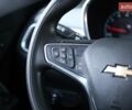 Сірий Шевроле Еквінокс, об'ємом двигуна 1.5 л та пробігом 75 тис. км за 15900 $, фото 20 на Automoto.ua