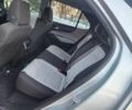Серый Шевроле Эквинокс, объемом двигателя 1.5 л и пробегом 29 тыс. км за 4500 $, фото 12 на Automoto.ua