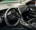 Синій Шевроле Еквінокс, об'ємом двигуна 2.38 л та пробігом 118 тис. км за 11500 $, фото 3 на Automoto.ua
