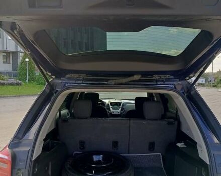 Шевроле Еквінокс 2016 у Виньковцах на Automoto.ua Синій Шевроле Еквінокс, об'ємом двигуна 2.38 л та пробігом 207 тис. км за 12300 $, фото 1 на Automoto.ua