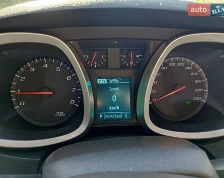 Шевроле Еквінокс 2016 у Виньковцах на Automoto.ua Синій Шевроле Еквінокс, об'ємом двигуна 2.38 л та пробігом 207 тис. км за 12300 $, фото 22 на Automoto.ua