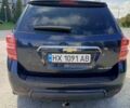 Шевроле Еквінокс 2016 у Виньковцах на Automoto.ua Синій Шевроле Еквінокс, об'ємом двигуна 2.38 л та пробігом 207 тис. км за 12300 $, фото 3 на Automoto.ua