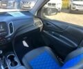 Шевроле Еквінокс 2017 у Львові на Automoto.ua Синій Шевроле Еквінокс, об'ємом двигуна 1.5 л та пробігом 103 тис. км за 12780 $, фото 13 на Automoto.ua