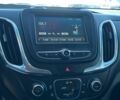 Шевроле Еквінокс 2017 у Львові на Automoto.ua Синій Шевроле Еквінокс, об'ємом двигуна 1.5 л та пробігом 103 тис. км за 12780 $, фото 23 на Automoto.ua