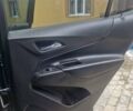 Синій Шевроле Еквінокс, об'ємом двигуна 1.5 л та пробігом 103 тис. км за 13300 $, фото 21 на Automoto.ua