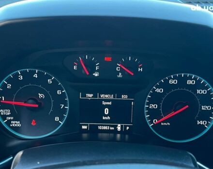 Шевроле Еквінокс 2017 у Львові на Automoto.ua Синій Шевроле Еквінокс, об'ємом двигуна 1.5 л та пробігом 103 тис. км за 12780 $, фото 24 на Automoto.ua