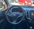 Шевроле Еквінокс 2017 у Львові на Automoto.ua Синій Шевроле Еквінокс, об'ємом двигуна 1.5 л та пробігом 103 тис. км за 12780 $, фото 15 на Automoto.ua