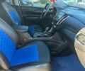 Шевроле Еквінокс 2017 у Львові на Automoto.ua Синій Шевроле Еквінокс, об'ємом двигуна 1.5 л та пробігом 103 тис. км за 12780 $, фото 8 на Automoto.ua