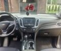 Синій Шевроле Еквінокс, об'ємом двигуна 1.5 л та пробігом 103 тис. км за 13300 $, фото 25 на Automoto.ua