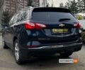 Синий Шевроле Эквинокс, объемом двигателя 2 л и пробегом 132 тыс. км за 16999 $, фото 4 на Automoto.ua