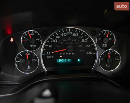 Білий Шевроле Експресс, об'ємом двигуна 4.29 л та пробігом 192 тис. км за 22900 $, фото 59 на Automoto.ua