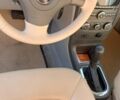 Белый Шевроле ХХР, объемом двигателя 2.2 л и пробегом 267 тыс. км за 6800 $, фото 19 на Automoto.ua