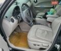 Черный Шевроле ХХР, объемом двигателя 2.38 л и пробегом 235 тыс. км за 5750 $, фото 13 на Automoto.ua