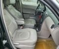 Чорний Шевроле ХХР, об'ємом двигуна 2.4 л та пробігом 235 тис. км за 5690 $, фото 10 на Automoto.ua