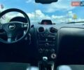 Красный Шевроле ХХР, объемом двигателя 2 л и пробегом 203 тыс. км за 8900 $, фото 20 на Automoto.ua