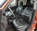 Шевроле ХХР 2008 в Харькове на Automoto.ua Шевроле ХХР, объемом двигателя 2.4 л и пробегом 176 тыс. км за 8950 $, фото 6 на Automoto.ua