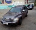 Шевроле ХХР, объемом двигателя 2.2 л и пробегом 301 тыс. км за 8000 $, фото 1 на Automoto.ua