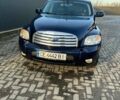 Синий Шевроле ХХР, объемом двигателя 2.4 л и пробегом 125 тыс. км за 6149 $, фото 1 на Automoto.ua