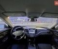 Белый Шевроле Импала, объемом двигателя 2.5 л и пробегом 109 тыс. км за 14700 $, фото 56 на Automoto.ua