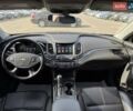 Шевроле Импала 2020 в Днепре (Днепропетровске) на Automoto.ua Черный Шевроле Импала, объемом двигателя 3.56 л и пробегом 129 тыс. км за 17900 $, фото 15 на Automoto.ua