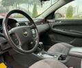 Шевроле Импала, объемом двигателя 0 л и пробегом 185 тыс. км за 7750 $, фото 9 на Automoto.ua