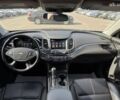 Шевроле Импала 2020 в Днепре (Днепропетровске) на Automoto.ua Шевроле Импала, объемом двигателя 3.6 л и пробегом 129 тыс. км за 17900 $, фото 15 на Automoto.ua