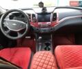 Сірий Шевроле Імпала, об'ємом двигуна 2.5 л та пробігом 117 тис. км за 11900 $, фото 2 на Automoto.ua