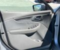 Серый Шевроле Импала, объемом двигателя 2.5 л и пробегом 67 тыс. км за 11590 $, фото 40 на Automoto.ua