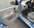 Синій Шевроле Калос, об'ємом двигуна 1.4 л та пробігом 159 тис. км за 3700 $, фото 26 на Automoto.ua