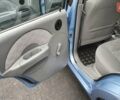 Синій Шевроле Калос, об'ємом двигуна 1.4 л та пробігом 159 тис. км за 3700 $, фото 30 на Automoto.ua