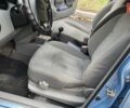 Синій Шевроле Калос, об'ємом двигуна 1.4 л та пробігом 159 тис. км за 3700 $, фото 27 на Automoto.ua