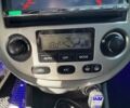 Белый Шевроле Лачетти, объемом двигателя 1.8 л и пробегом 112 тыс. км за 4990 $, фото 17 на Automoto.ua