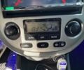 Білий Шевроле Лачетті, об'ємом двигуна 1.8 л та пробігом 112 тис. км за 5290 $, фото 17 на Automoto.ua