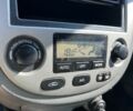 Бежевий Шевроле Лачетті, об'ємом двигуна 1.8 л та пробігом 210 тис. км за 4650 $, фото 9 на Automoto.ua