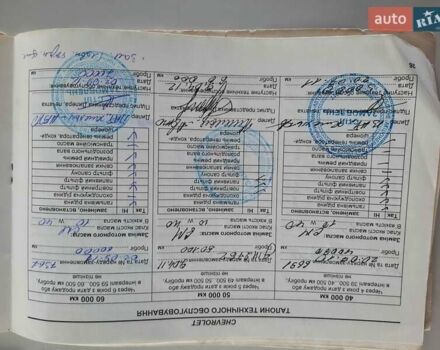 Черный Шевроле Лачетти, объемом двигателя 1.6 л и пробегом 246 тыс. км за 3999 $, фото 11 на Automoto.ua