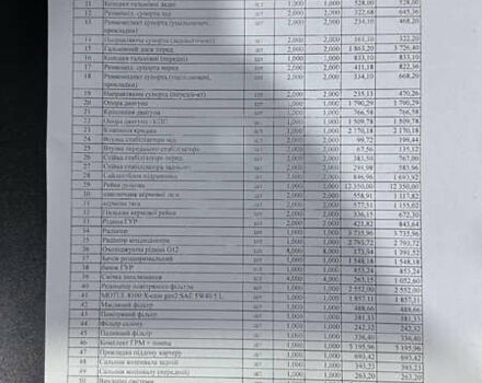 Червоний Шевроле Лачетті, об'ємом двигуна 1.8 л та пробігом 280 тис. км за 5850 $, фото 29 на Automoto.ua