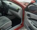 Красный Шевроле Лачетти, объемом двигателя 1.8 л и пробегом 219 тыс. км за 3599 $, фото 5 на Automoto.ua