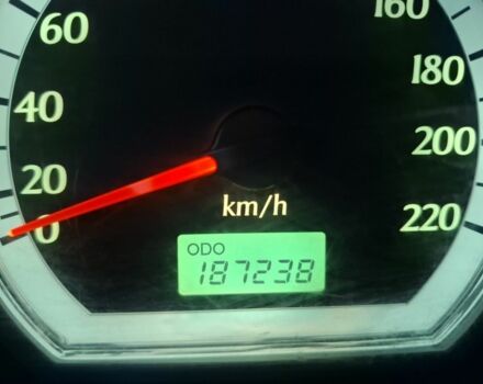 Шевроле Лачетти 2007 в Павлограде на Automoto.ua Серый Шевроле Лачетти, объемом двигателя 1.6 л и пробегом 187 тыс. км за 4000 $, фото 8 на Automoto.ua