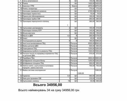 Серый Шевроле Лачетти, объемом двигателя 1.8 л и пробегом 180 тыс. км за 4500 $, фото 7 на Automoto.ua