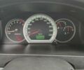 Сірий Шевроле Лачетті, об'ємом двигуна 1.6 л та пробігом 111 тис. км за 4850 $, фото 5 на Automoto.ua