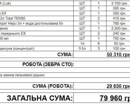 Сірий Шевроле Лачетті, об'ємом двигуна 1.6 л та пробігом 165 тис. км за 5300 $, фото 9 на Automoto.ua