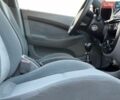 Синий Шевроле Лачетти, объемом двигателя 1.6 л и пробегом 210 тыс. км за 4300 $, фото 26 на Automoto.ua
