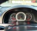 Синий Шевроле Лачетти, объемом двигателя 1.6 л и пробегом 210 тыс. км за 4300 $, фото 43 на Automoto.ua