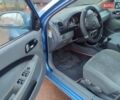 Синий Шевроле Лачетти, объемом двигателя 1.6 л и пробегом 250 тыс. км за 3000 $, фото 4 на Automoto.ua