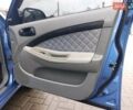 Синій Шевроле Лачетті, об'ємом двигуна 1.6 л та пробігом 357 тис. км за 3094 $, фото 4 на Automoto.ua