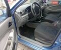 Синий Шевроле Лачетти, объемом двигателя 1.6 л и пробегом 280 тыс. км за 3000 $, фото 4 на Automoto.ua