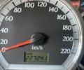 Синий Шевроле Лачетти, объемом двигателя 1.8 л и пробегом 228 тыс. км за 4000 $, фото 14 на Automoto.ua