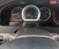 Синий Шевроле Лачетти, объемом двигателя 1.6 л и пробегом 151 тыс. км за 4450 $, фото 5 на Automoto.ua